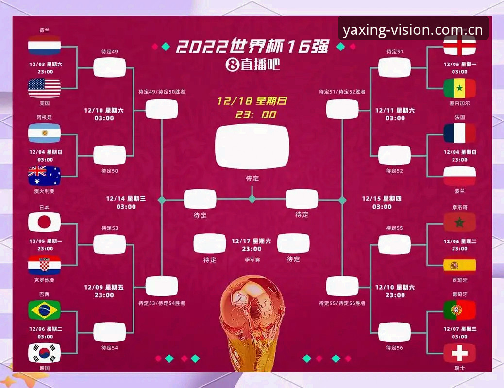 亚星娱乐CN客户端 从一场阿根廷友谊赛,看懂亚星体育平台的实时数据玩法