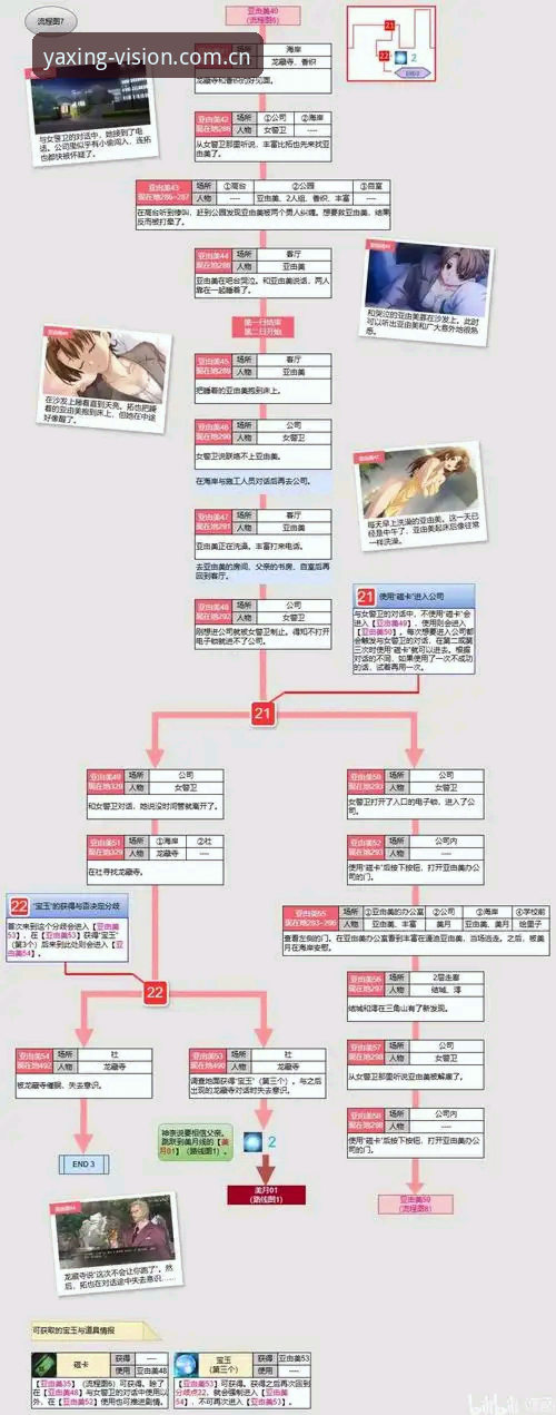 亚星娱乐CN客户端教程 揭秘亚星体育平台CN客户端教程:那些没人告诉你的事